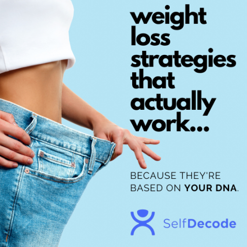 Dieting made easy. Finding what works for your body will help you to change the way you eat and what you eat, having a great impact on your wellness and getting to your optimal weight goal.