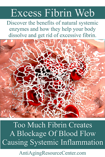 Pain Management Resource - The production of fibrin is part of the healing process, but too much fibrin can create a blockage of blood flow causing systemic inflammation and then a multitude of health problems begin.