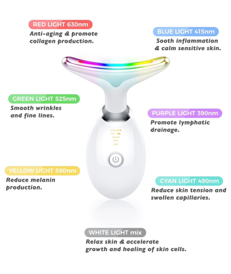 This light therapy handheld utilizes seven color LED's for facial rejuvenation and neck massaging technology to tightening skin, lifting the face muscles and, removing wrinkles.