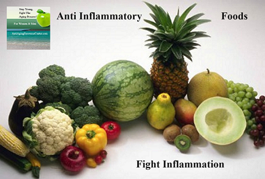 Rheumatoid Arthritis Treatment - Using Super Foods As Part Of A Natural Holistic Inflammation Reducing Treatment, You Can Experience Reduced Symptoms And Freedom From It's Grip!